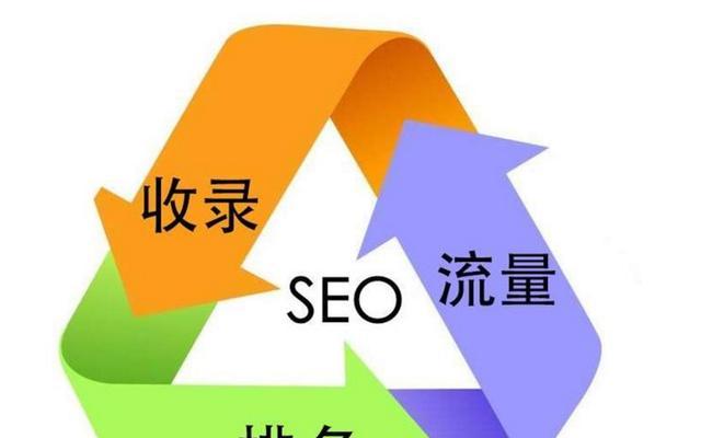 SEO友情链接优化技巧（如何正确使用友情链接提升网站排名）