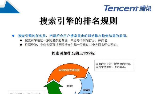 提高搜索引擎排名的10个有效方法(如何优化SEO来提高你网站的排名) 提高搜索引擎排名的10个有效方法(如何优化SEO来提高你网站的排名)
