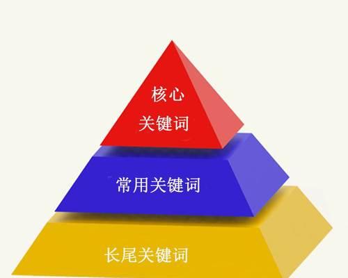 如何通过长尾排名优化提升网站流量(打造长尾排名优化策略) 如何通过长尾排名优化提升网站流量(打造长尾排名优化策略)