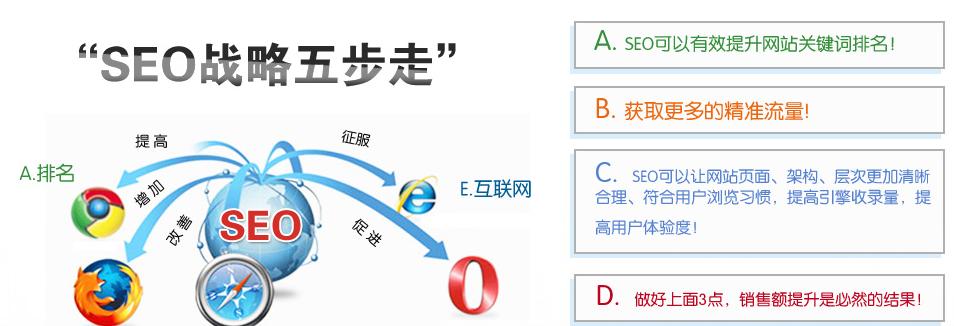 恢复被降权的网站SEO排名技巧(快速有效的SEO优化方法与实践) 恢复被降权的网站SEO排名技巧(快速有效的SEO优化方法与实践)