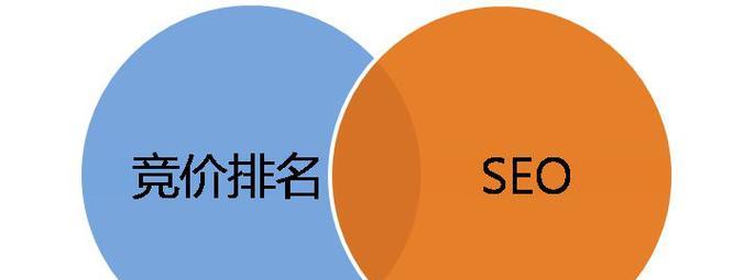 SEO是否真的能刷排名(揭秘SEO黑色产业链) SEO是否真的能刷排名(揭秘SEO黑色产业链)