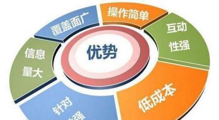 SEO中TDK优化浅谈(提高网站排名的关键步骤) SEO中TDK优化浅谈(提高网站排名的关键步骤)