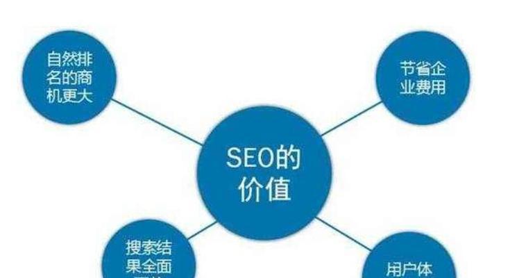 质化与量化(如何平衡质量与数量) 质化与量化(如何平衡质量与数量)