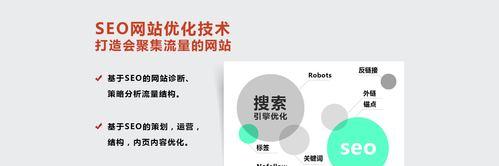 企业百度推广细节大揭秘(从到竞价) 企业百度推广细节大揭秘(从到竞价)