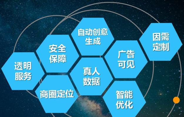 营销型网站的运营需要注意哪些关键点(企业如何做好营销型网站) 营销型网站的运营需要注意哪些关键点(企业如何做好营销型网站)
