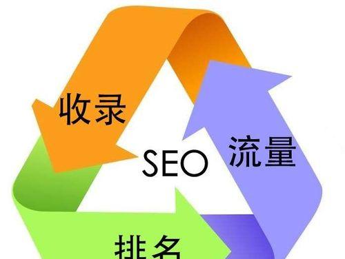 网络营销实战指南(从建站到推广) 网络营销实战指南(从建站到推广)