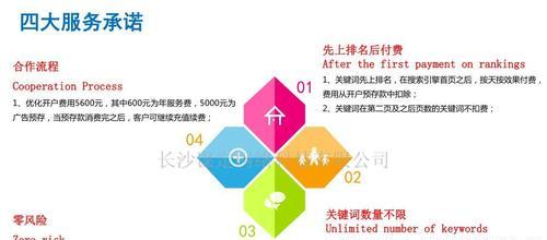 企业网站排名优化全攻略(从零开始提升企业网站排名) 企业网站排名优化全攻略(从零开始提升企业网站排名)