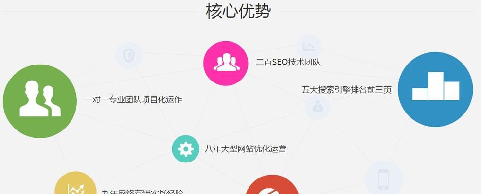 企业网络SEO优化——让您的网站更受欢迎（提升网站曝光率）