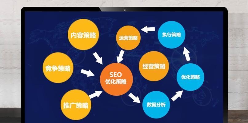 企业网络SEO优化提升排名技巧(8个实用技巧让您的企业网站排名更靠前) 企业网络SEO优化提升排名技巧(8个实用技巧让您的企业网站排名更靠前)