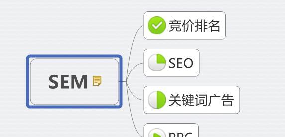 提升百度排名,从技术到方法,教你实现快速上首页(从排名技术到优化方法) 提升百度排名,从技术到方法,教你实现快速上首页(从排名技术到优化方法)