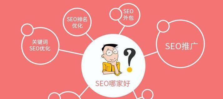 百度SEO网站优化技巧指南（让您的网站排名更高的6个技巧）