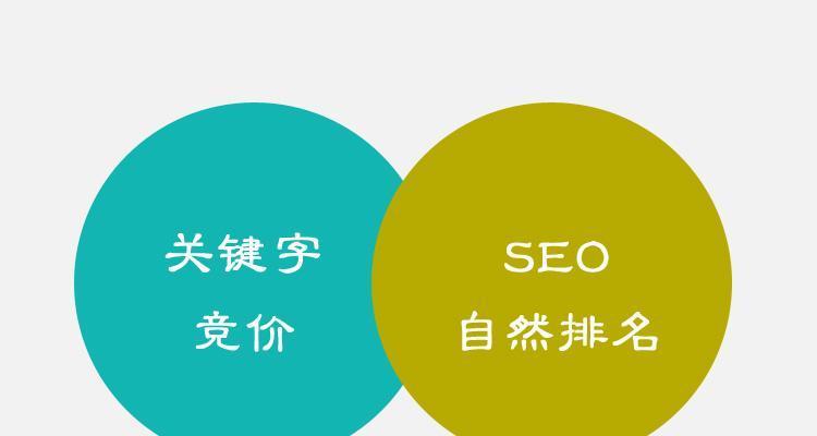 网站排名提高攻略(掌握百度SEO的6个指南) 网站排名提高攻略(掌握百度SEO的6个指南)