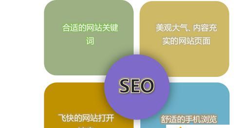 如何优化网站百度SEO(15个实用的网站优化技巧) 如何优化网站百度SEO(15个实用的网站优化技巧)