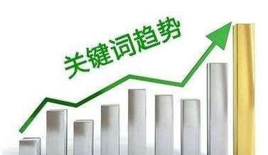 提高网站排名的实用技巧(从优化内容到外部链接) 提高网站排名的实用技巧(从优化内容到外部链接)