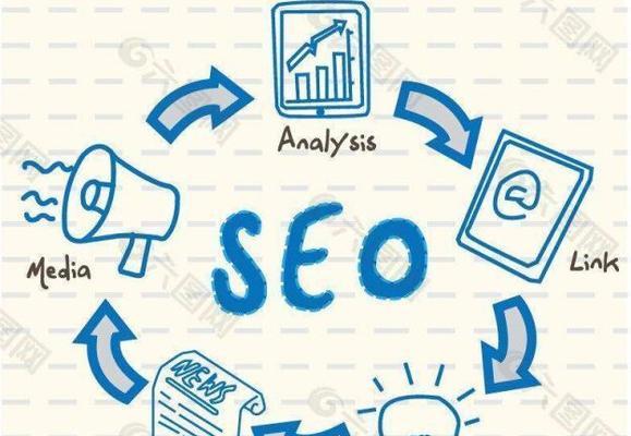 SEO排名优化,如何让您的网站排名更靠前(掌握SEO关键技巧) SEO排名优化,如何让您的网站排名更靠前(掌握SEO关键技巧)