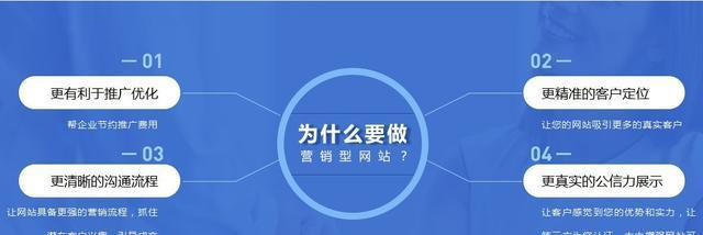 SEO为什么比其他网络广告营销效果更好(探究SEO的优势和其他网络广告营销的局限性) SEO为什么比其他网络广告营销效果更好(探究SEO的优势和其他网络广告营销的局限性)