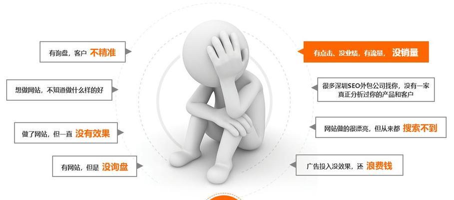 优化排名的秘诀(掌握SEO技巧) 优化排名的秘诀(掌握SEO技巧)