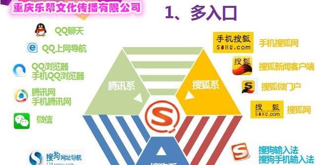 SEO排名优化技巧(一步步教你快速提升搜索引擎排名) SEO排名优化技巧(一步步教你快速提升搜索引擎排名)