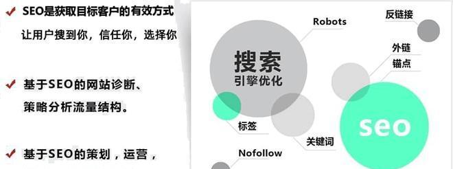 SEO优化技巧(提高网站排名的必要策略) SEO优化技巧(提高网站排名的必要策略)