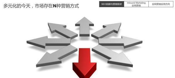SEO常见URL路径优化的关键技术(让你的网站链接更优化) SEO常见URL路径优化的关键技术(让你的网站链接更优化)