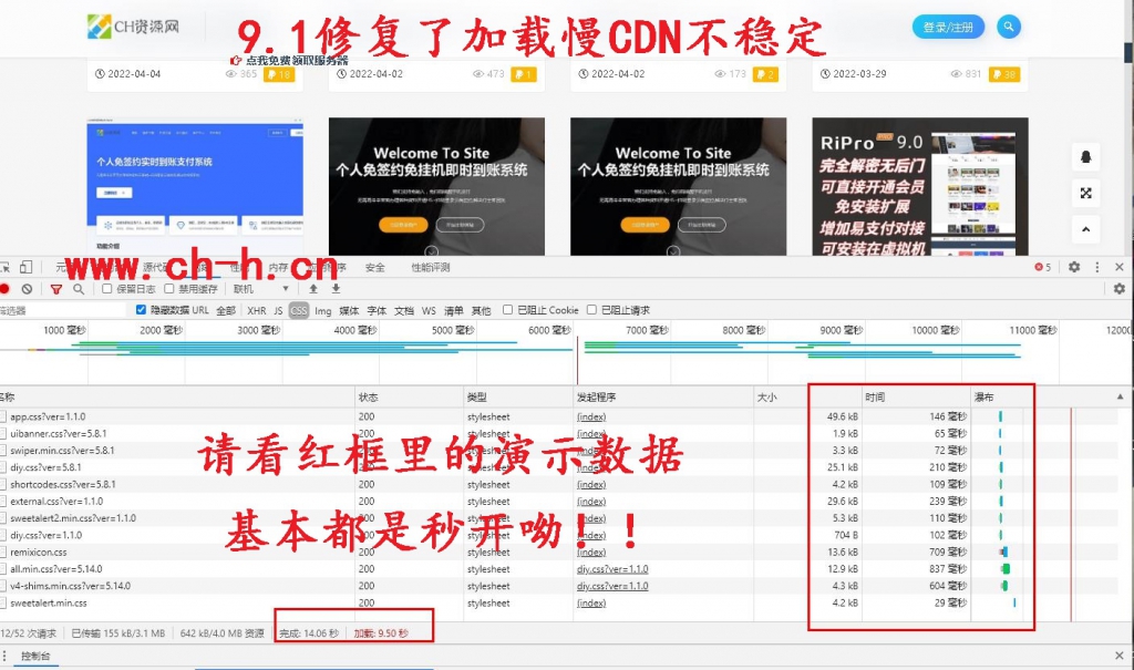 ripro9.1 修复加载慢CDN不稳定，修复易支付会员充值回调错误 此程序无加密无后门，无需扩展虚拟机可用