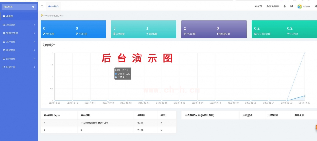 2022年新版红盟发卡优化版带视频教程，个人发卡系统带卡密导出功能