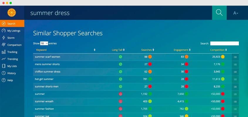 分布对SEO优化的重要性剖析(掌握分布) 分布对SEO优化的重要性剖析(掌握分布)