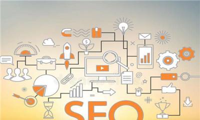 SEO优化技术如何影响网站排名(掌握这些技巧) SEO优化技术如何影响网站排名(掌握这些技巧)
