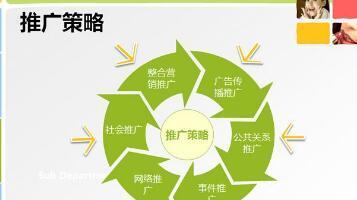 SEO公司如何制定有效的网站推广计划(系统化的策略与关键步骤) SEO公司如何制定有效的网站推广计划(系统化的策略与关键步骤)