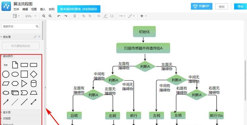 六个SEO环节的循环进行流程（SEO人员必备知识）