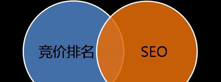 SEO优化降低网站跳出率的主要途径（通过优化和内容优化提高用户黏度）