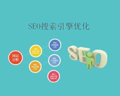 SEO优化网站的核心方法（通过正确的和内容优化您的网站）