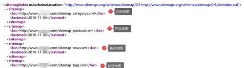 百度Sitemap支持哪些格式（了解不同的Sitemap格式）