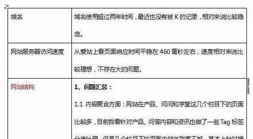 网站更新频繁并非是收录的关键（频繁更新反而可能招致搜索引擎惩罚）