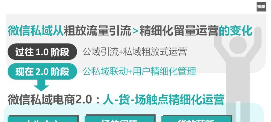 单页面网站的优缺点及如何进行SEO优化（探究单页面网站的特点）