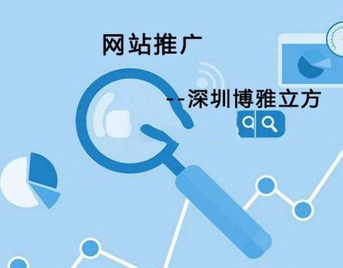 如何检测判断网站不被收录的原因(从SEO角度出发) 如何检测判断网站不被收录的原因(从SEO角度出发)
