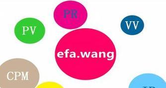 白帽SEO优化的独到之处(白帽SEO的定义及其优势) 白帽SEO优化的独到之处(白帽SEO的定义及其优势)