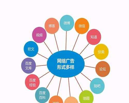 解锁网站域名交易，注意事项详解（安全交易）