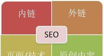 深度分析百度SEO指南实例(优化你的网站) 深度分析百度SEO指南实例(优化你的网站)