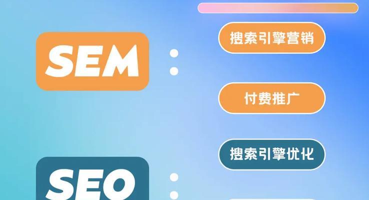提高网站排名的6种有效搜索引擎优化方法(掌握这些技巧) 提高网站排名的6种有效搜索引擎优化方法(掌握这些技巧)