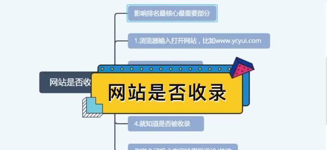 探析新网站收录低或不收录的原因(揭秘新网站SEO的秘密) 探析新网站收录低或不收录的原因(揭秘新网站SEO的秘密)