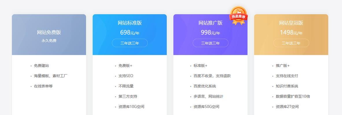 如何解决网站索引量下降问题(掌握优化技巧) 如何解决网站索引量下降问题(掌握优化技巧)