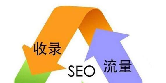 解析对SEO排名优化的影响(如何利用优化网站排名) 解析对SEO排名优化的影响(如何利用优化网站排名)