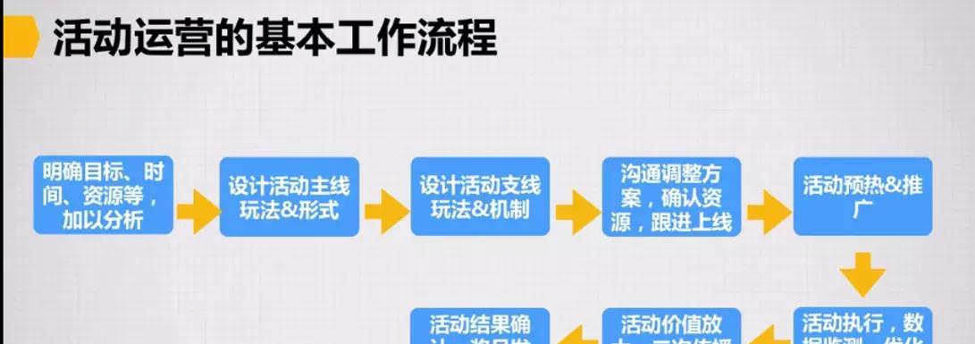 同一篇文章的排名为何有差异(探究影响排名的关键因素及解决方法) 同一篇文章的排名为何有差异(探究影响排名的关键因素及解决方法)