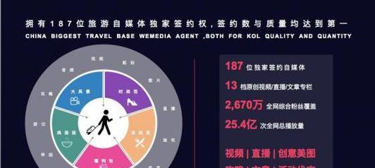 如何在百度搜索页面添加图片展示（教你如何让搜索结果更丰富多彩）