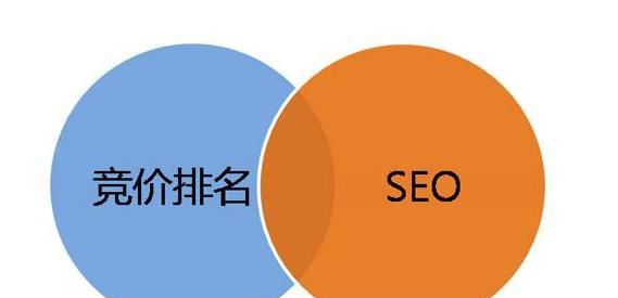 影响网站排名的因素(深入探究SEO优化的关键因素) 影响网站排名的因素(深入探究SEO优化的关键因素)
