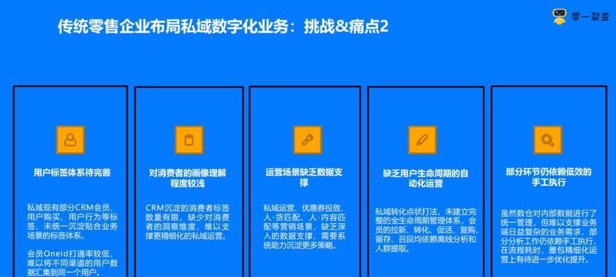 SEO流量受哪些因素影响？