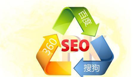 企业网站的SEO优化方案(打造一个优秀的企业网站) 企业网站的SEO优化方案(打造一个优秀的企业网站)