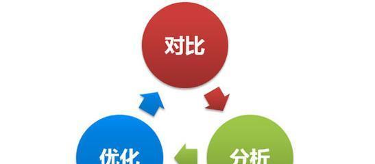 企业网站内链优化——打造流畅自然的网站内部链接 企业网站内链优化——打造流畅自然的网站内部链接