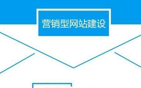 如何搭建和规划营销型网站(打造一个能够吸引客户的专业网站) 如何搭建和规划营销型网站(打造一个能够吸引客户的专业网站)
